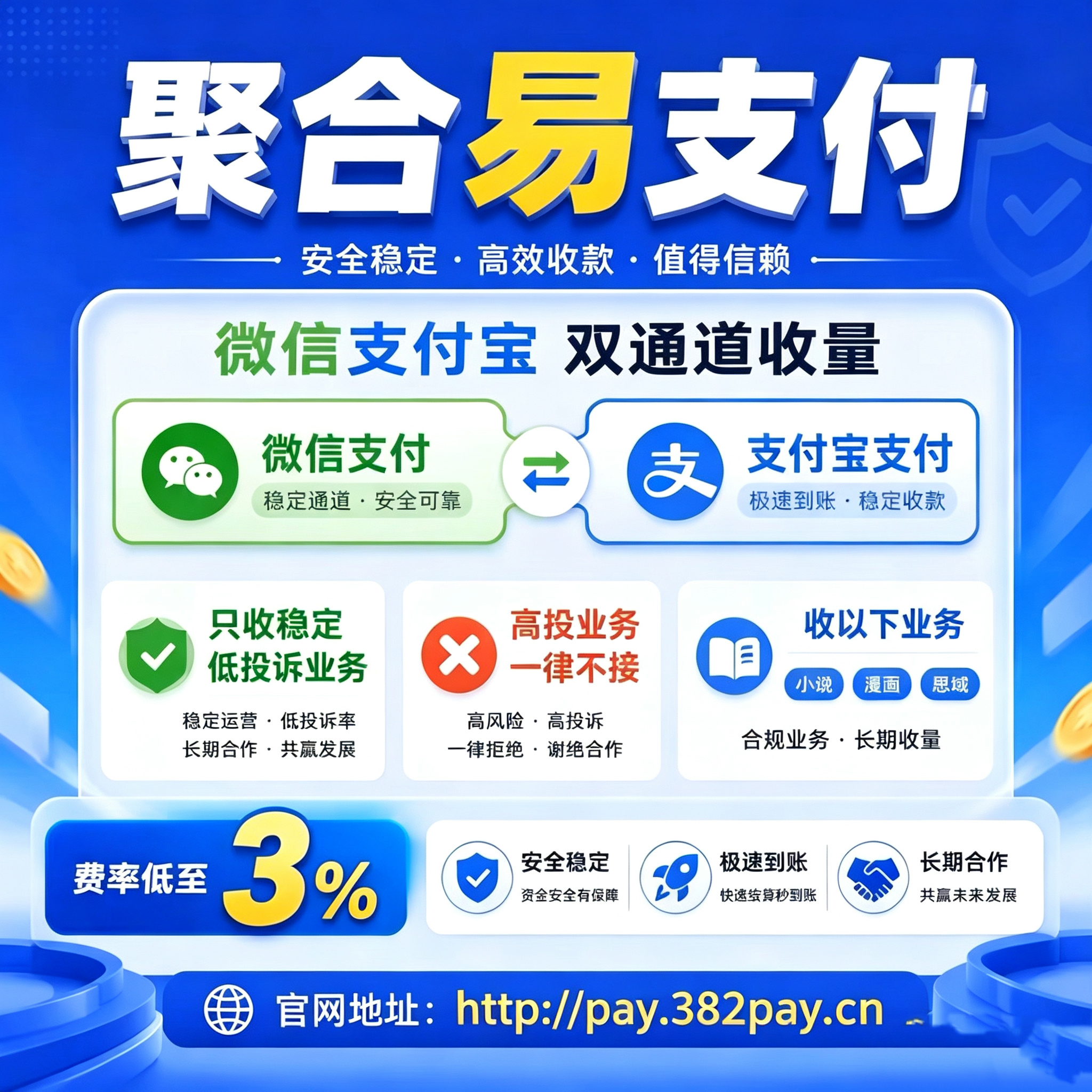 聚合易支付